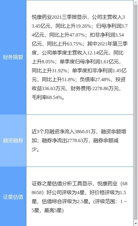 悅康藥業與病原所簽署技術轉讓及專利權合同，深化創新研發布局